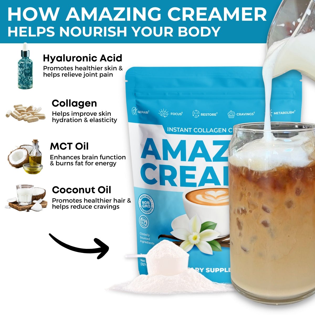 Amazing Creamer - Superfoods Company