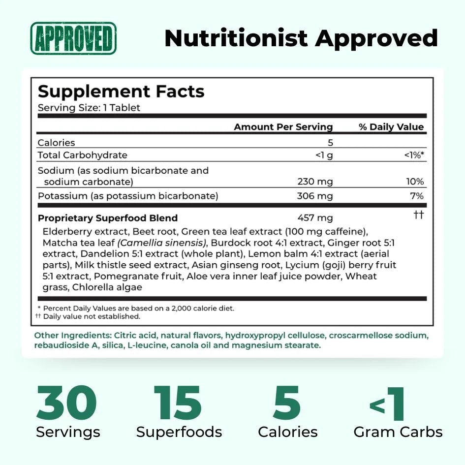 Supplement facts panel for Mixed Berry Superfood Tabs