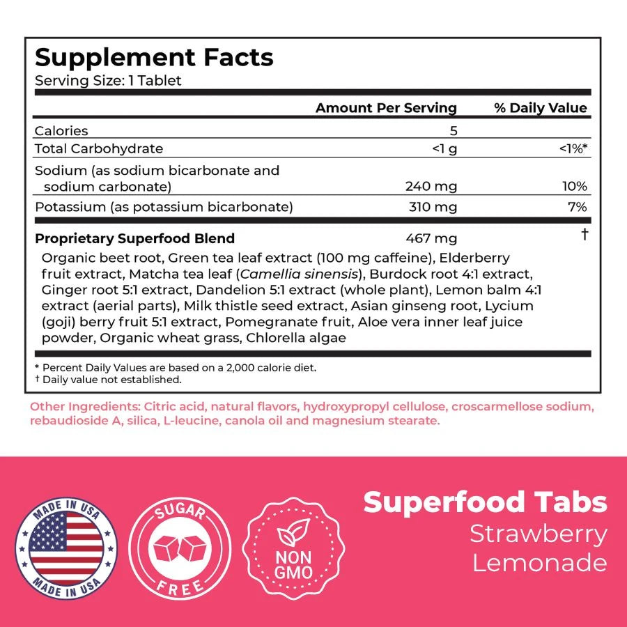Supplement facts panel for Strawberry Lemonade Superfood Tabs