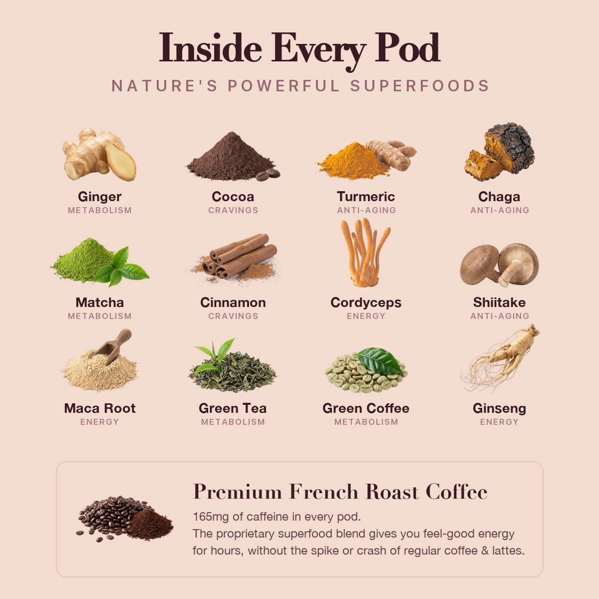 Amazing Coffee Pods