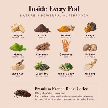 The 12 superfoods inside every Amazing Coffee pod, plus premium French Roast coffee