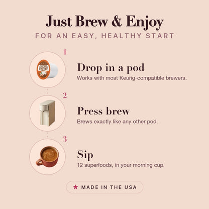 How to brew Amazing Coffee: drop in a pod, press brew, sip. Works with most Keurig-compatible brewers.