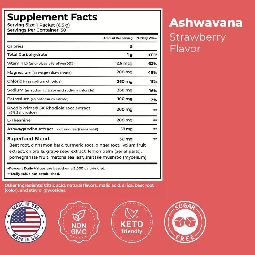 Ashwavana Zen Relax Ashwagandha Drink with Magnesium & Nootropics